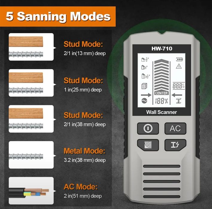 Детектор HW-710 для скрытой проводки, проводов напряжения, труб и т.д.