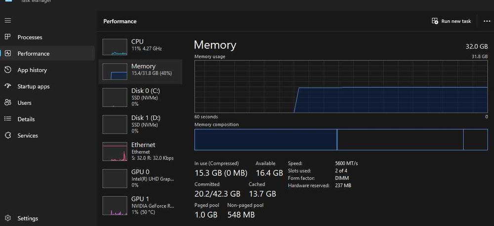 Vand PC i9 12900K / 3070TI / 32gb  RAM DDR5