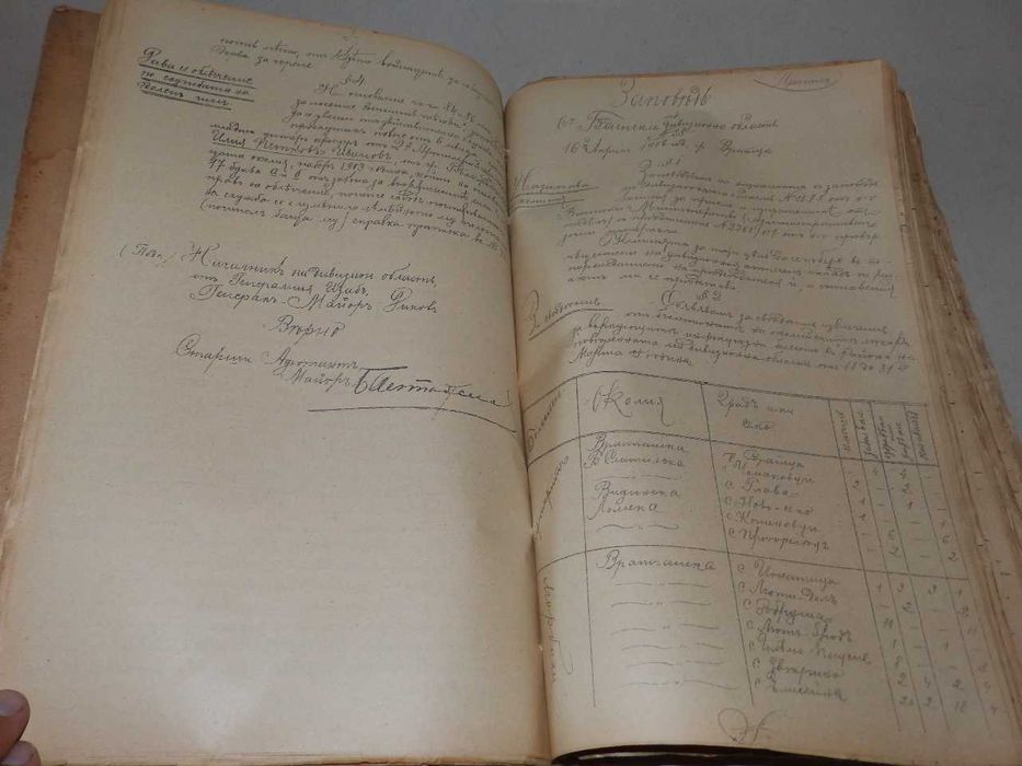 Книга със заповеди по дивизионна област за 1905 година