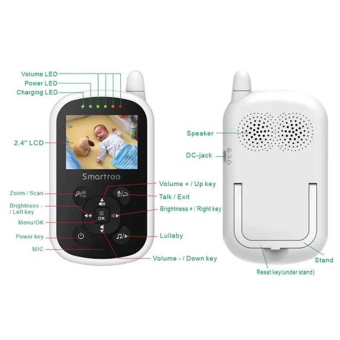 Videonyanya Radionyanya Bebycamera