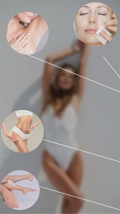 Mankiyur pidikur depilayatisya