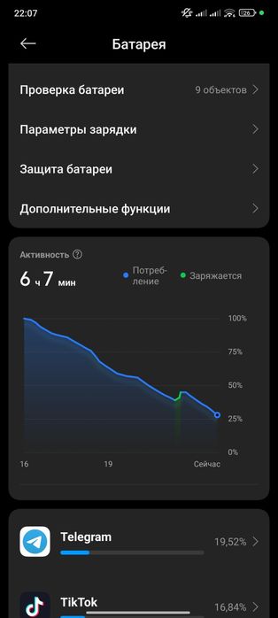 Продам, обмен Xiaomi 13t Pro  12/512