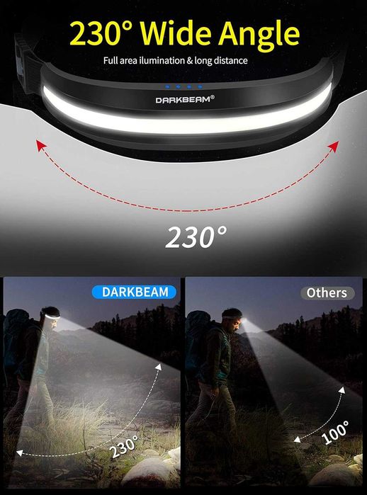 DARKBEAM LED челник с USB-C и 230° широк лъч светлина