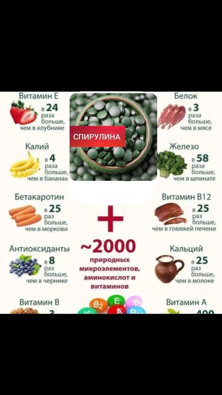 таза өнім СПИРУЛИНА