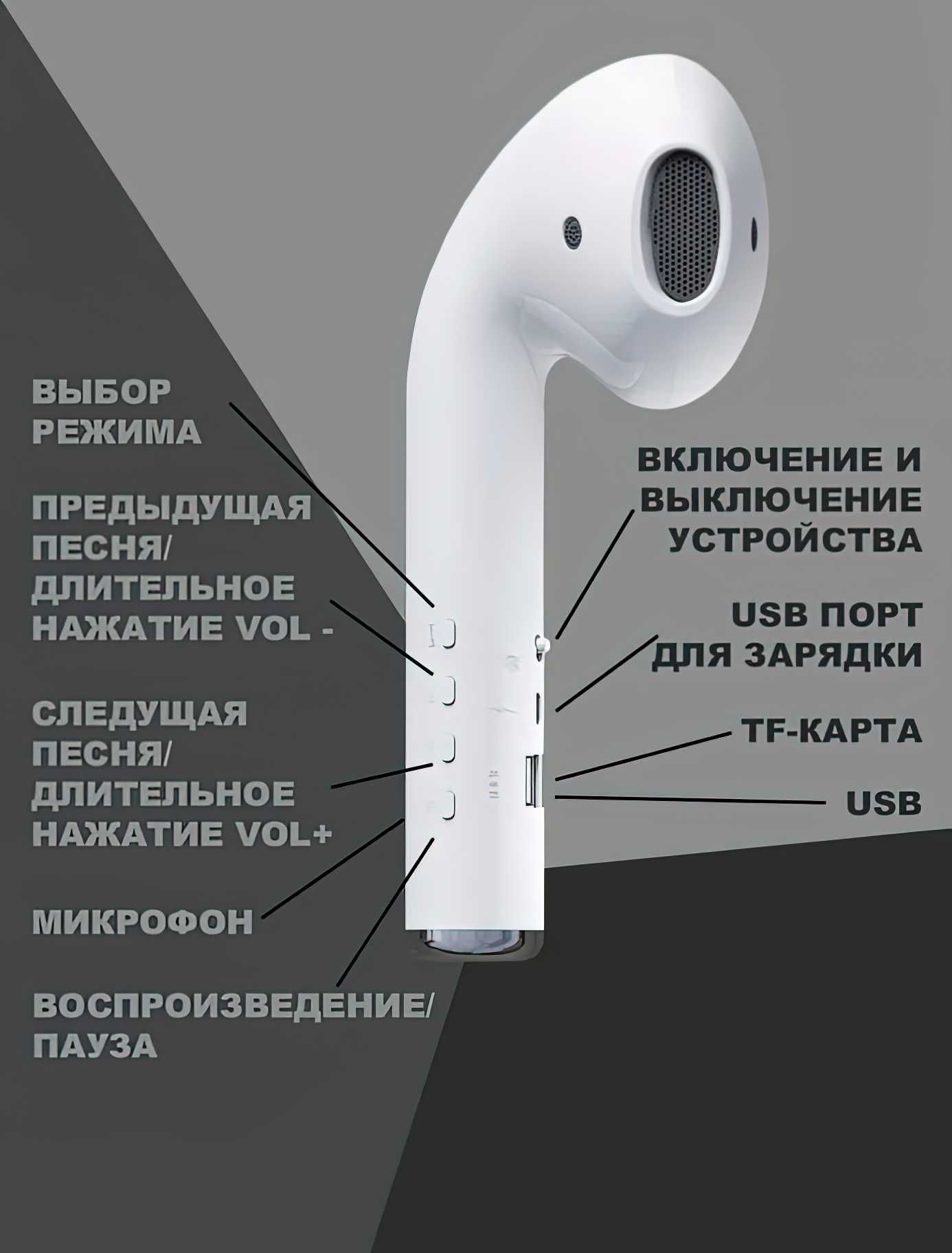 Bluetooth колонка беспроводная портативная в виде наушника