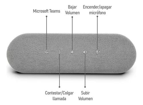 Dell boxă Bluetooth și  handsfree