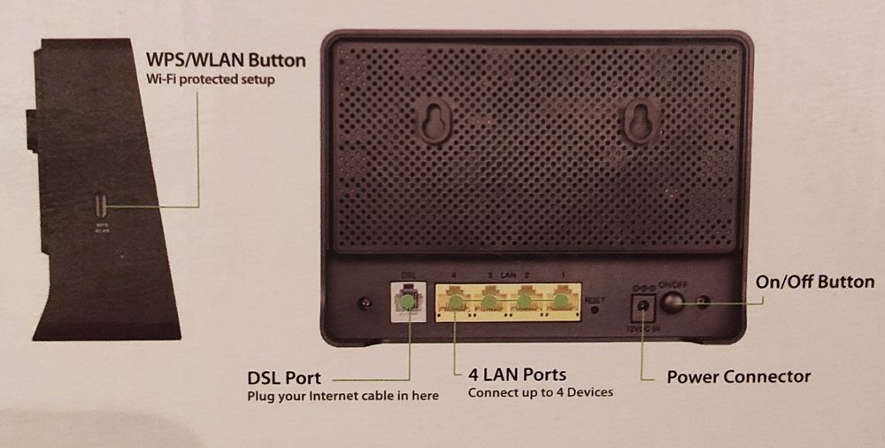 Продам МОДЕМ D-Link с Wi-Fi в рабочем состоянии.