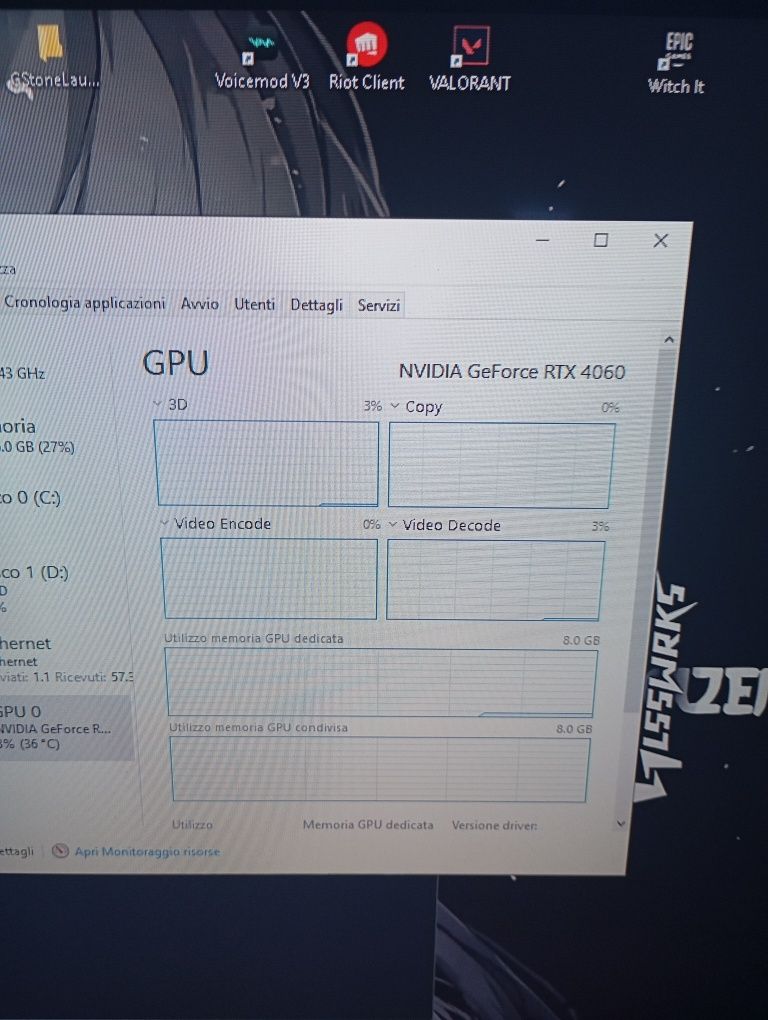 Vând PC de gaming