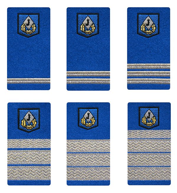 Grade jandarmerie