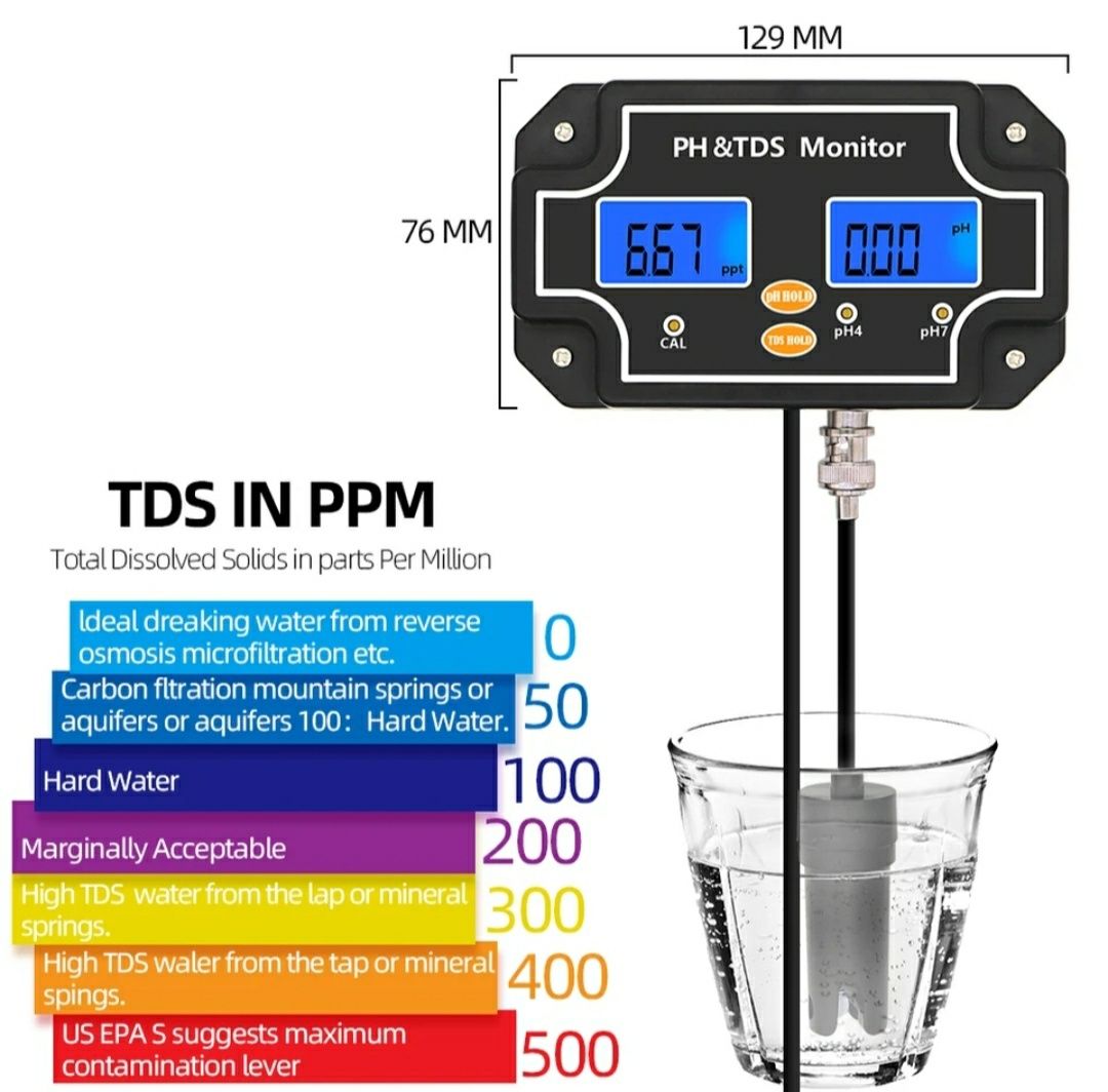 PH metr, Пш метр, TDS, PPM 2 в 1 для Аквариума, бассейна, гидропоники