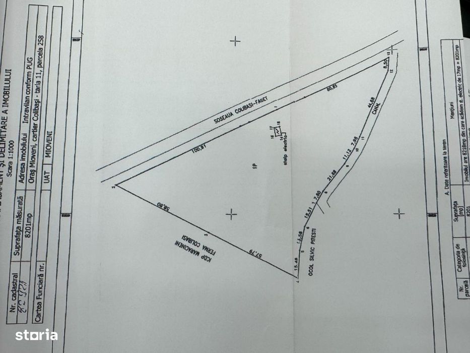 Teren De Vanzare sau inchiriere Mioveni Intravilan, Colibasi D;182 ml