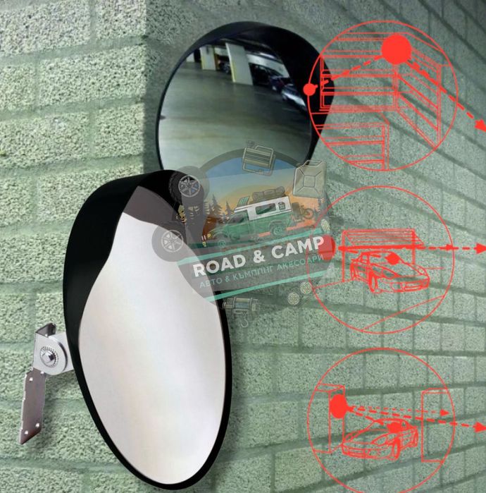 Изпъкнало огледало, Пътно огледало