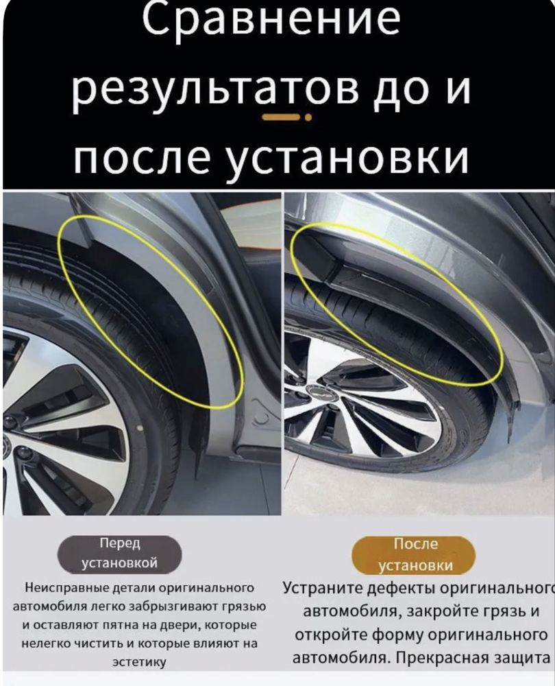 Брызговики и подкрылки на BYD SONG PLUS EV-DMI 2025