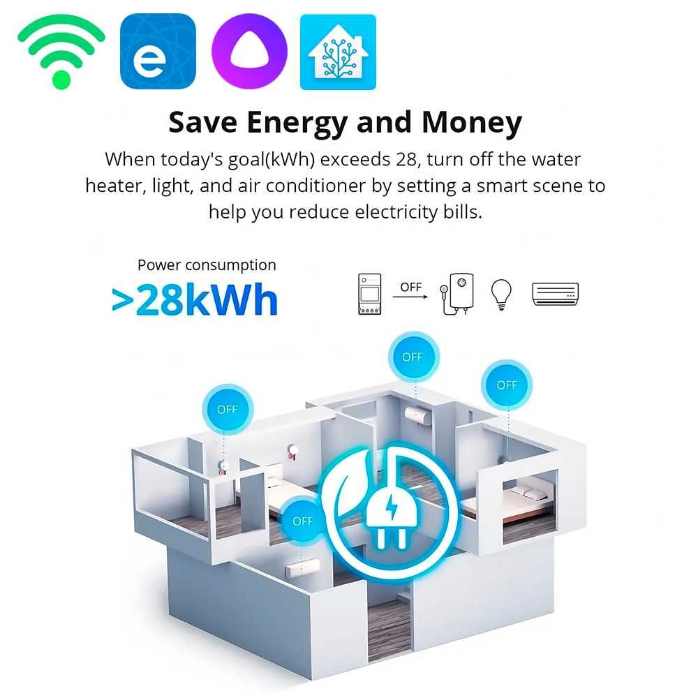 Sonoff Pow Elite 20A - Релейный Модуль с Энергомониторингом