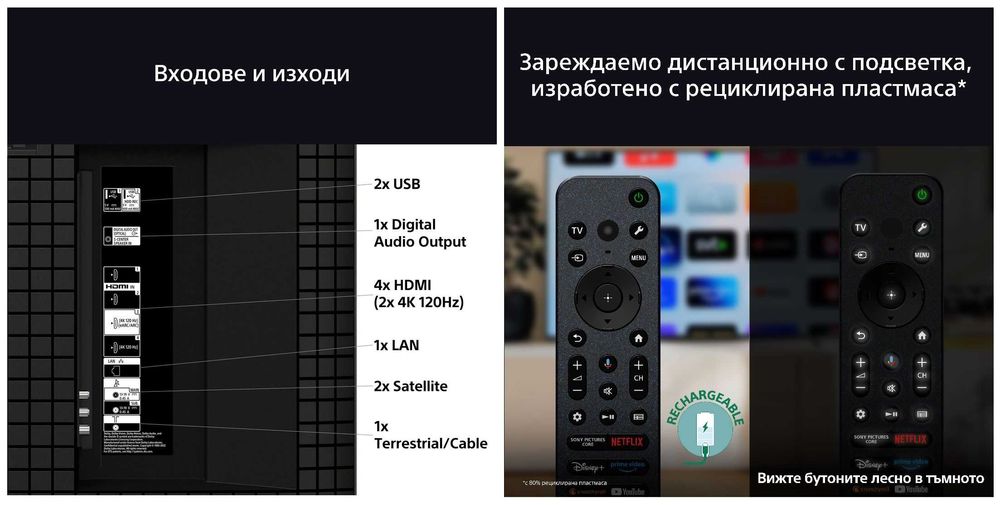 Sony BRAVIA 7 K-75XR70