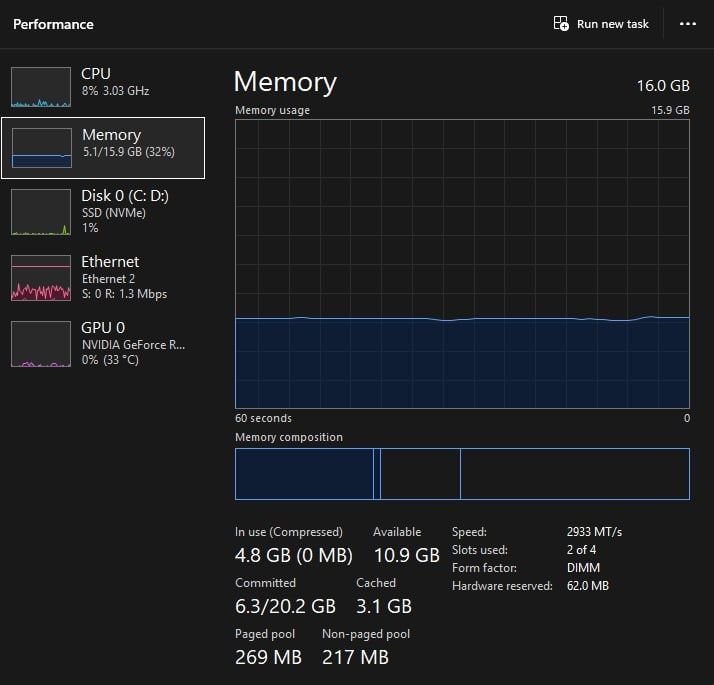 Kuchli Gaming  Kampyuter pc sotiladi