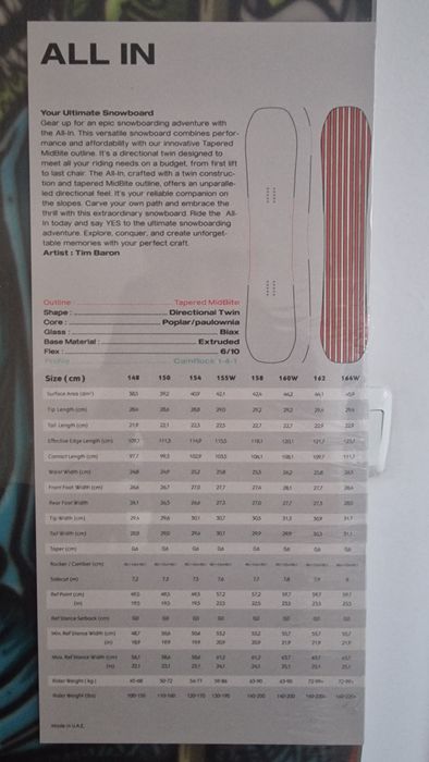 Snowboard Yes All-in 160W (wide) nouă + legături bonus