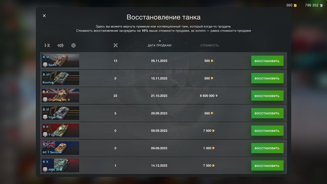 Аккаунт продается