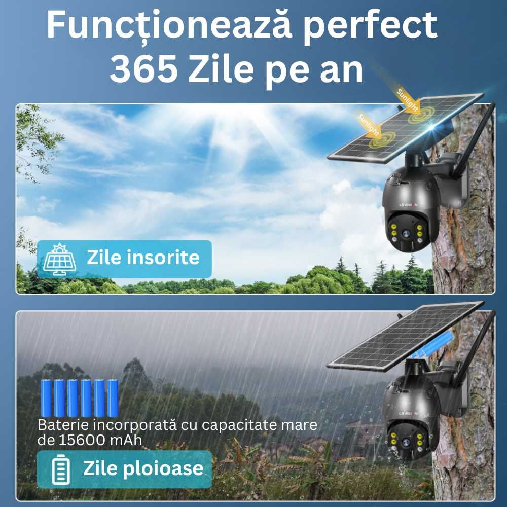 Camera de supraveghere 4G, HD, 3MP, Incarcare cu panou Solar, PIR, PTZ
