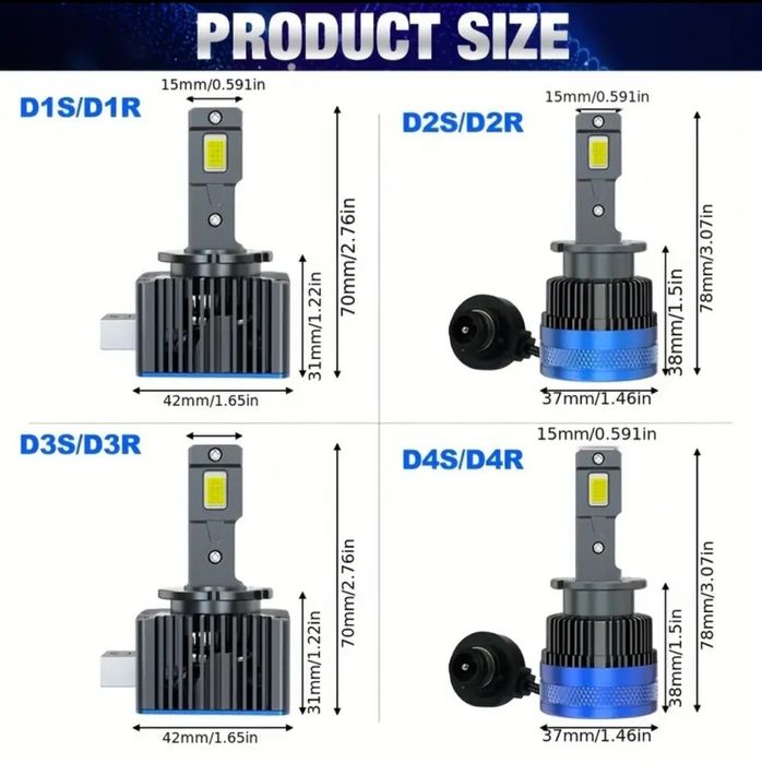 D1S, D2S, D3S, D4S Led автомобилни крушки