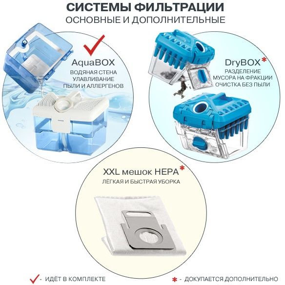 Thomas Aqua box compact официальный гарантия сервис