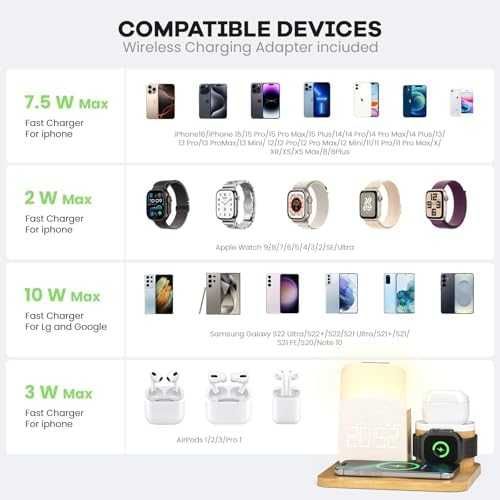 Нова Зарядна станция с аларма, лампа и MagSafe за iPhone/Watch/Pods