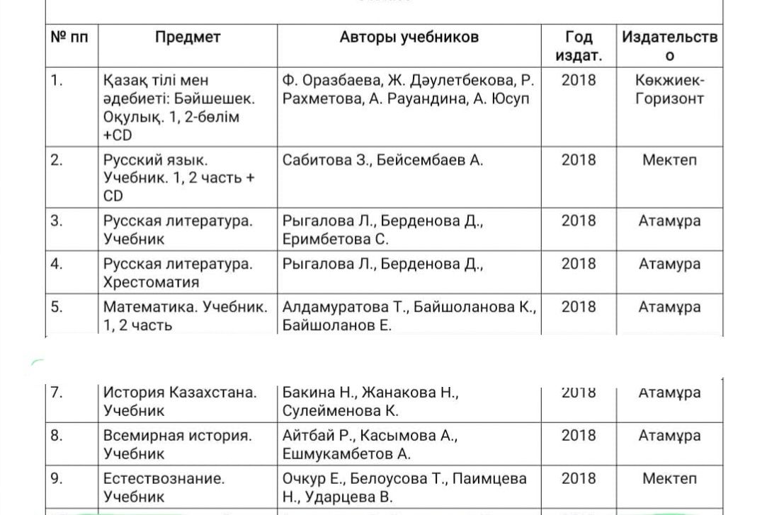 Учебники 6 класс, в отличном состоянии