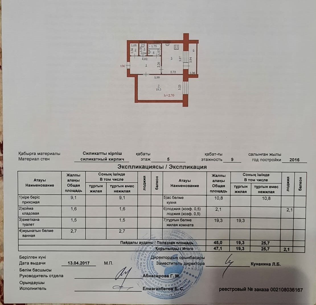 Срочно продам 1комнатную квартиру 2 мкр.Сити