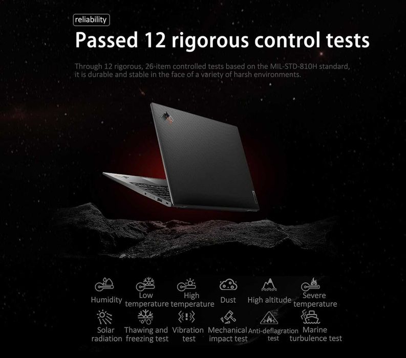 NOU FULL! X1 Carbon gen11- Intel i7-13gen/32GB/512GBSSD/Esim/Touchscrn