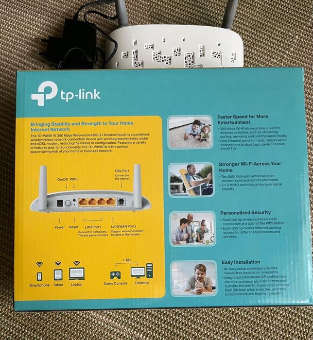 Tp-link TD-W8961N Wi-fi Роутер.