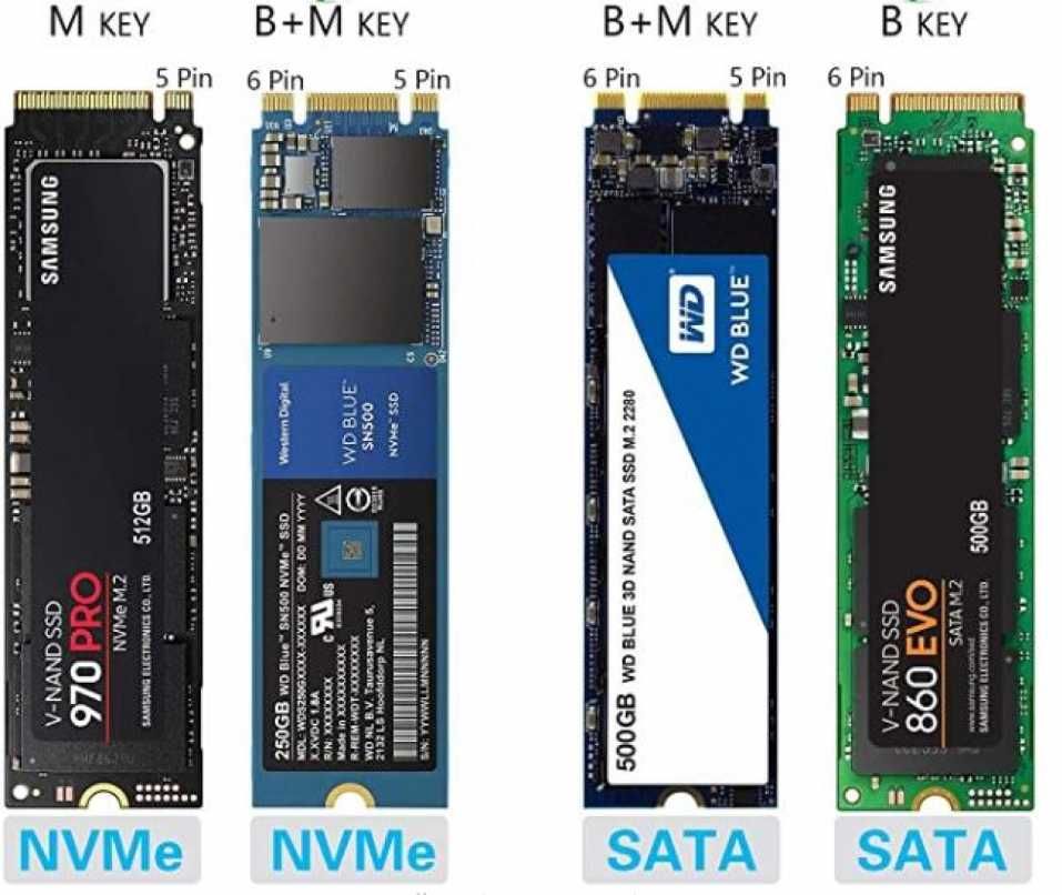 2 SSD-та M.2 128Gb SATA 3