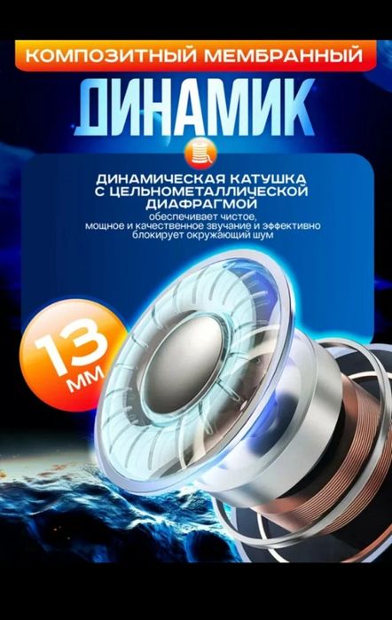 Simsiz quloqchinlar displeyli,mikrafonli shovqinni kamaytiradi