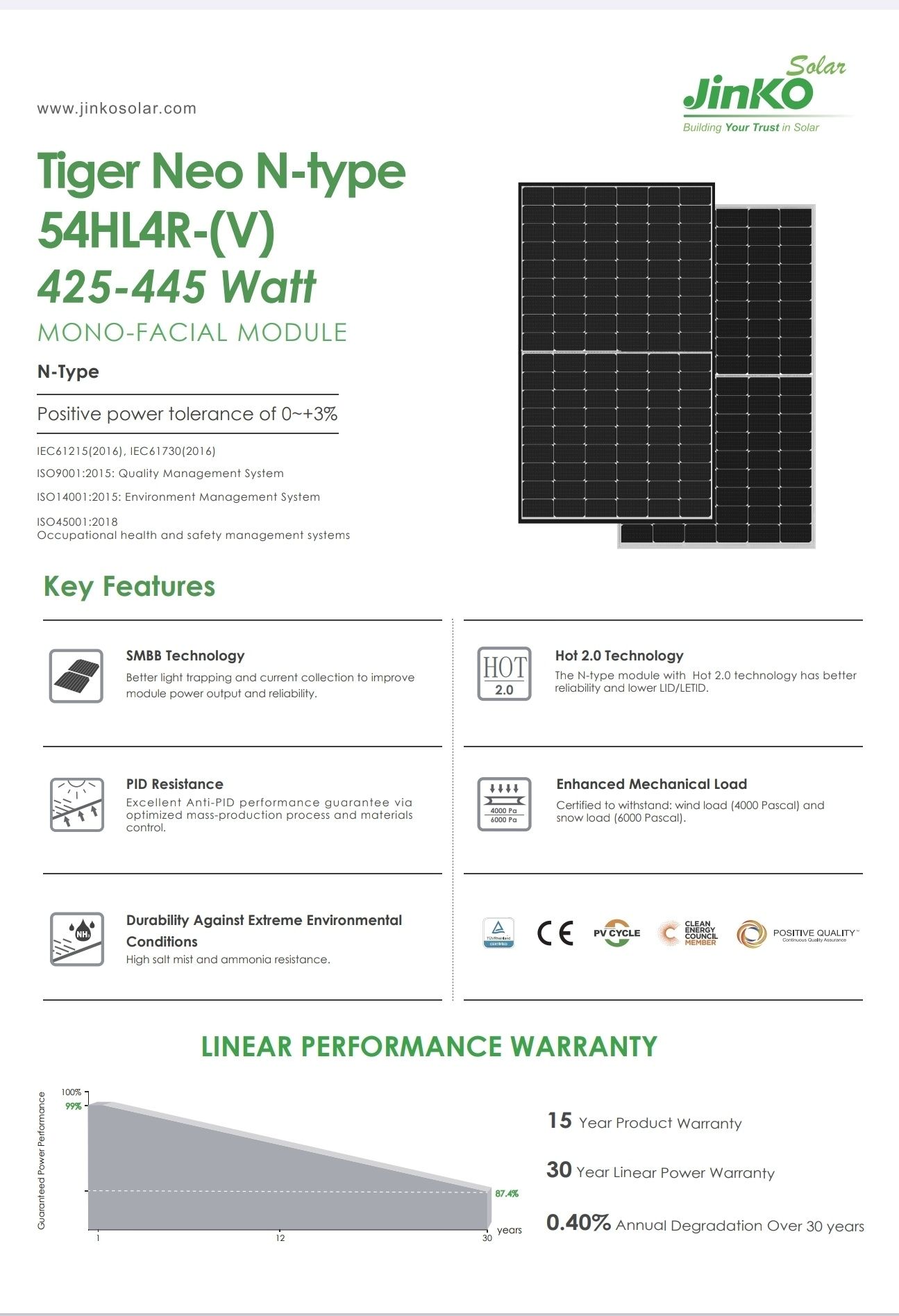 Panouri fotovoltaice 385lei/bucata livrare imediata, baterie, invertor