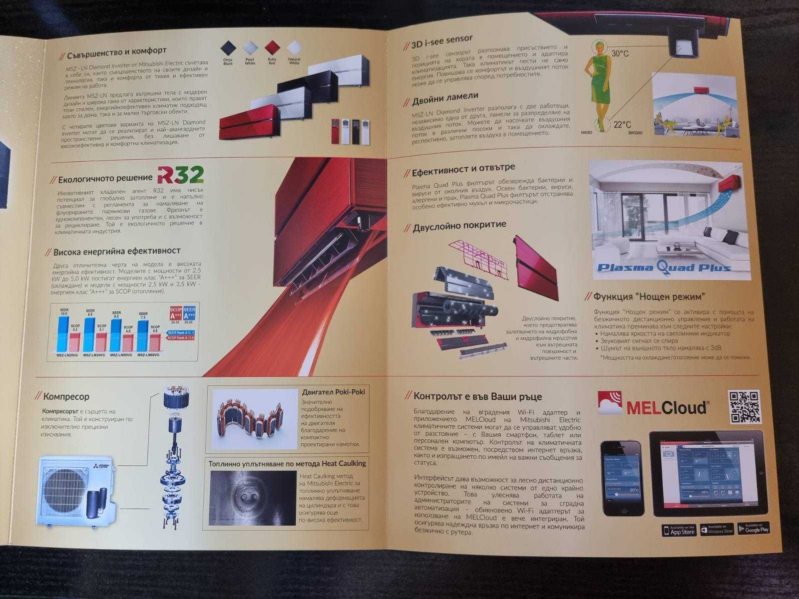 Хиперинверторен климатик Mitsubishi Electric MSZ-LN60VGW /MUZ-LN60VG