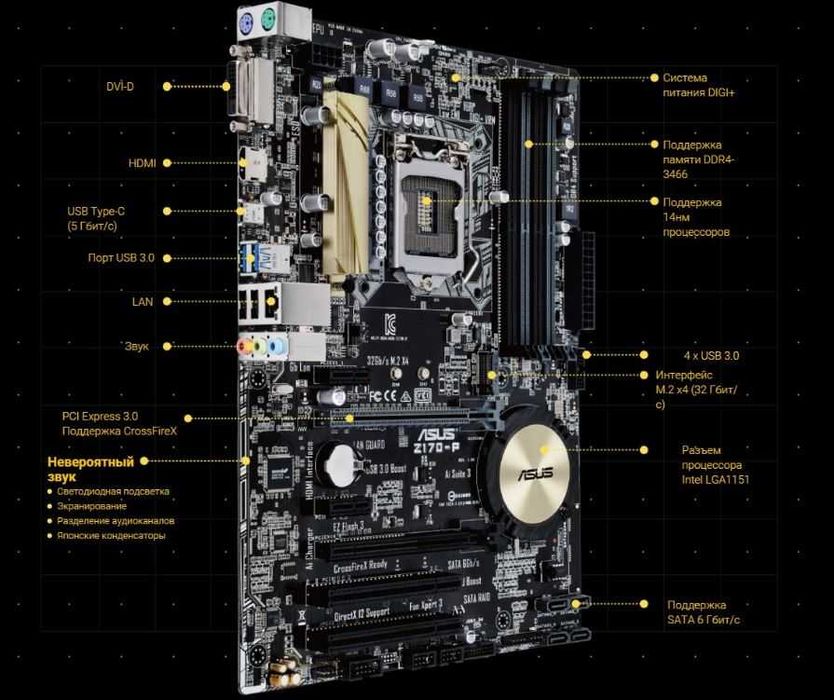 Мaтеринскaя плата - Asus Z170-P