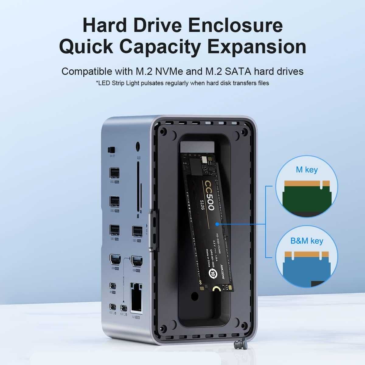 Докинг станция Hub Hagibis USB C за два монитора M.2 SSD корпус, 100W