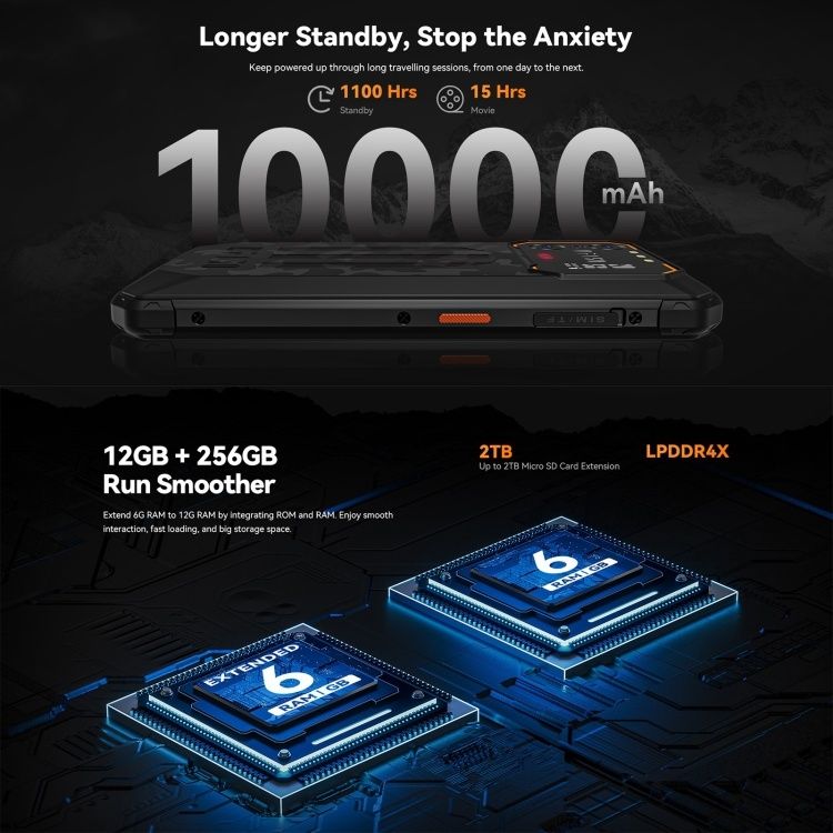 IIIF150 B2 смартфон IP68 IP69K 10000mAh батерия