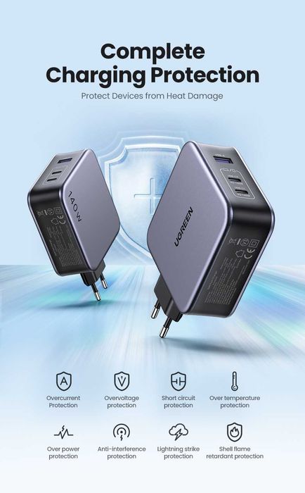 UGREEN Nexode 140W GaN Infinity 2C+U EU For Laptop/Macbook/Ultrabook