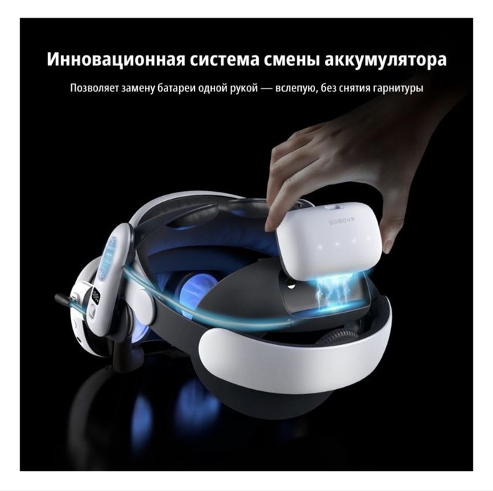 Quest 3 512GB + Bobovr s3 pro + Кейс для переноски и хранения