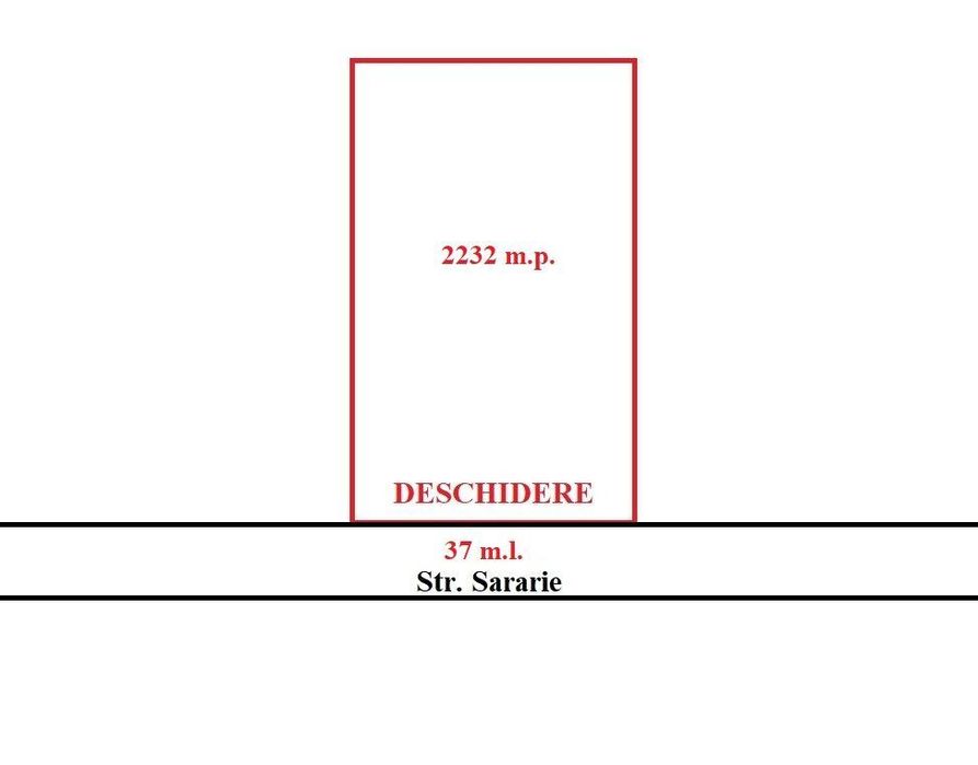 Teren de vanzare – Sararie – Copou – Oportunitate investitie !