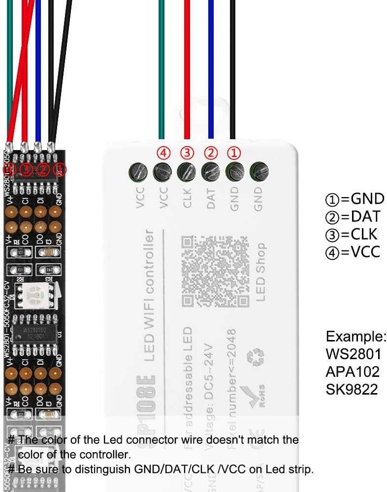 LED WiFi контролер за осветление