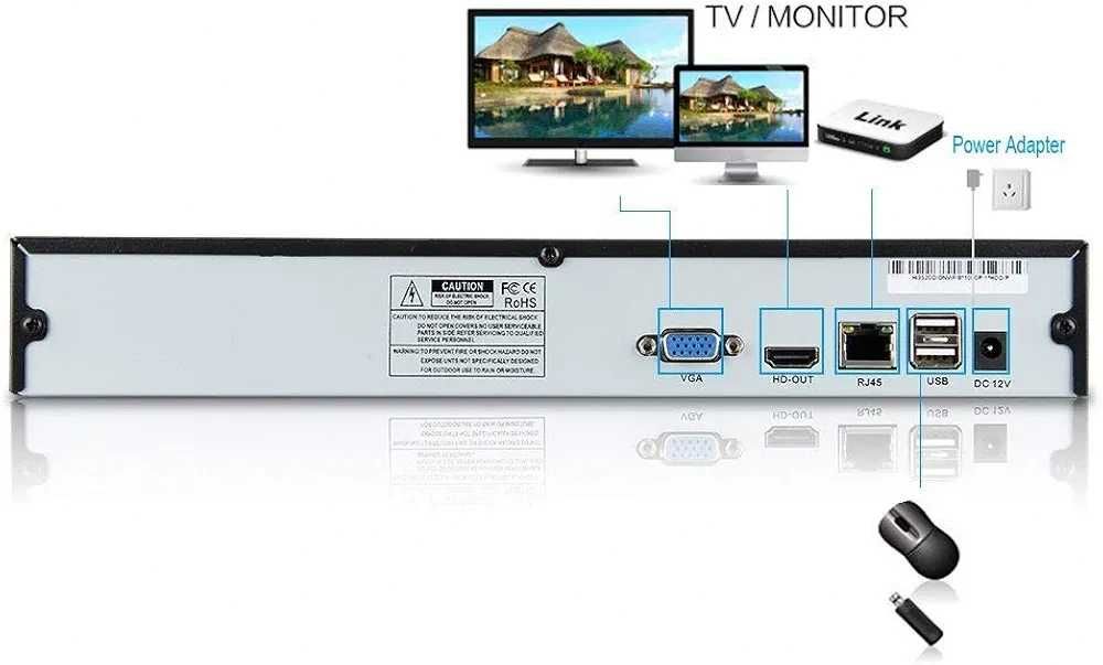 Video recorder - 4K/UHD - pentru camere de supraveghere