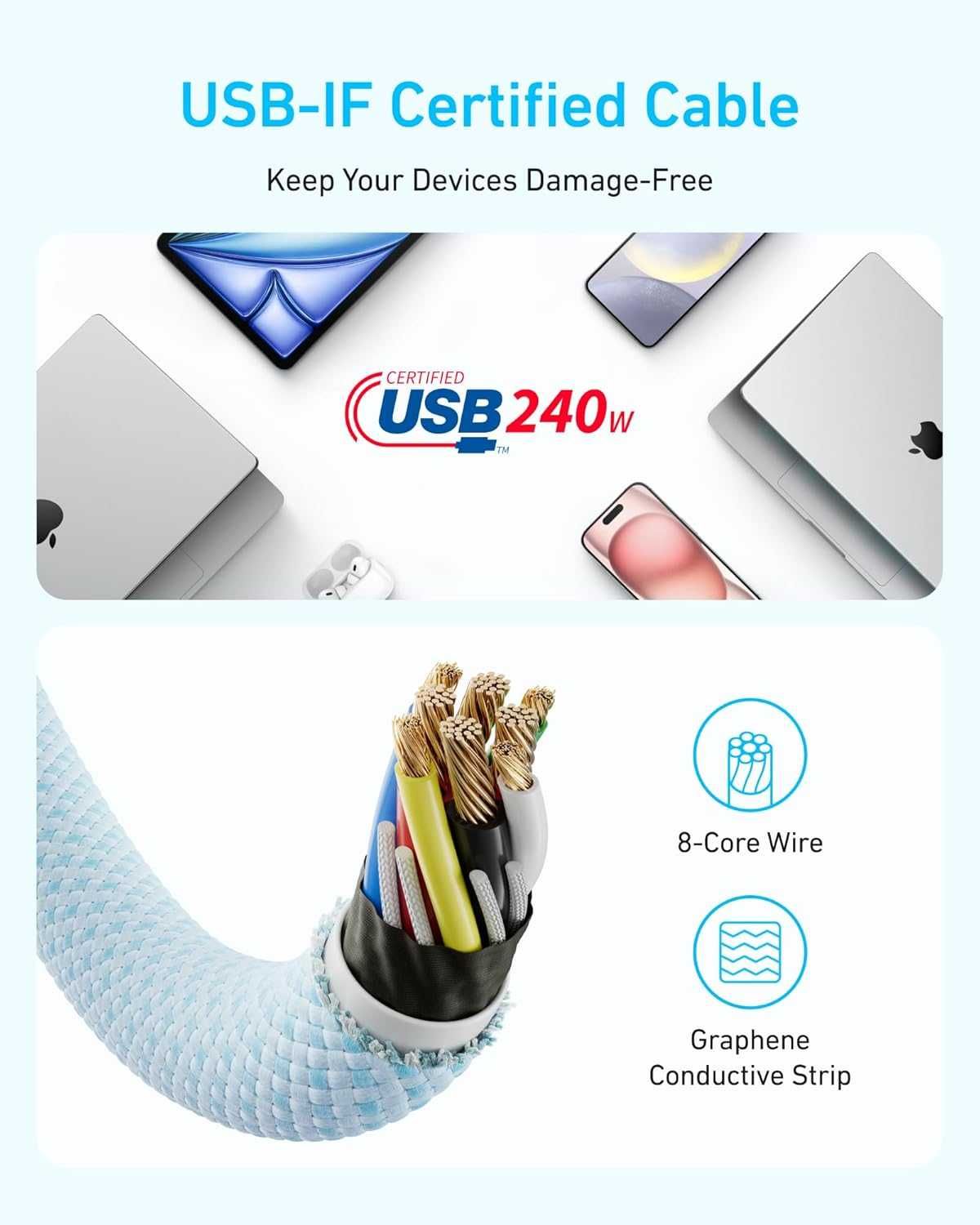 Anker ZOLO USB C към USB C кабел 180cm дължина,240W