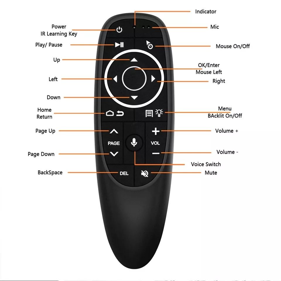 Дистанционно Гласов контрол G10S Air Mouse безжична мишка  wireless