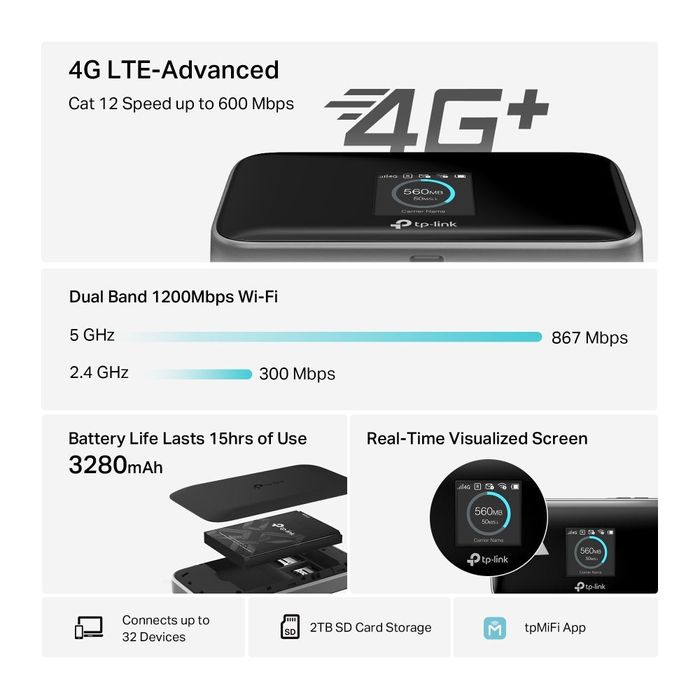 # 4G+ LTE Cat 12 M7750 WiFi Router TPlink AC1200 SIM Card Мини роутер