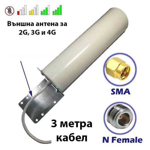 Външна 4G антена – Мощно усилване на сигнала за ловни камери /LKA021/
