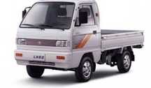 Labo xizmati Fargona shahar 60 000