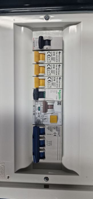 Sigurate tablou electric