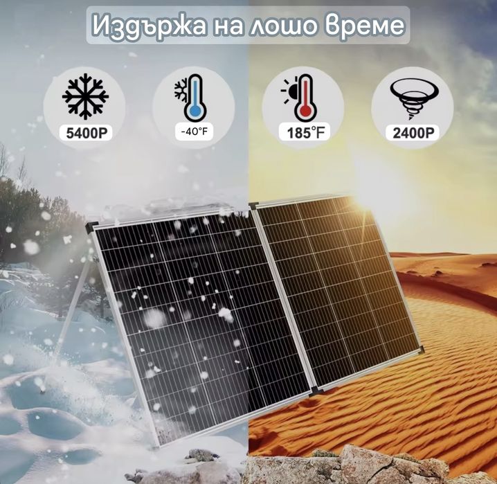 Слънчев панел сгъваем 200W