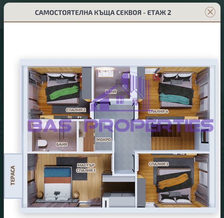 SMART Къща в затворен комплекс - до Вакарел, София